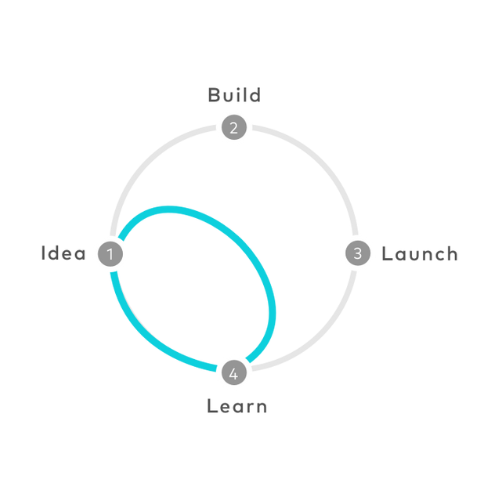 design sprint logo